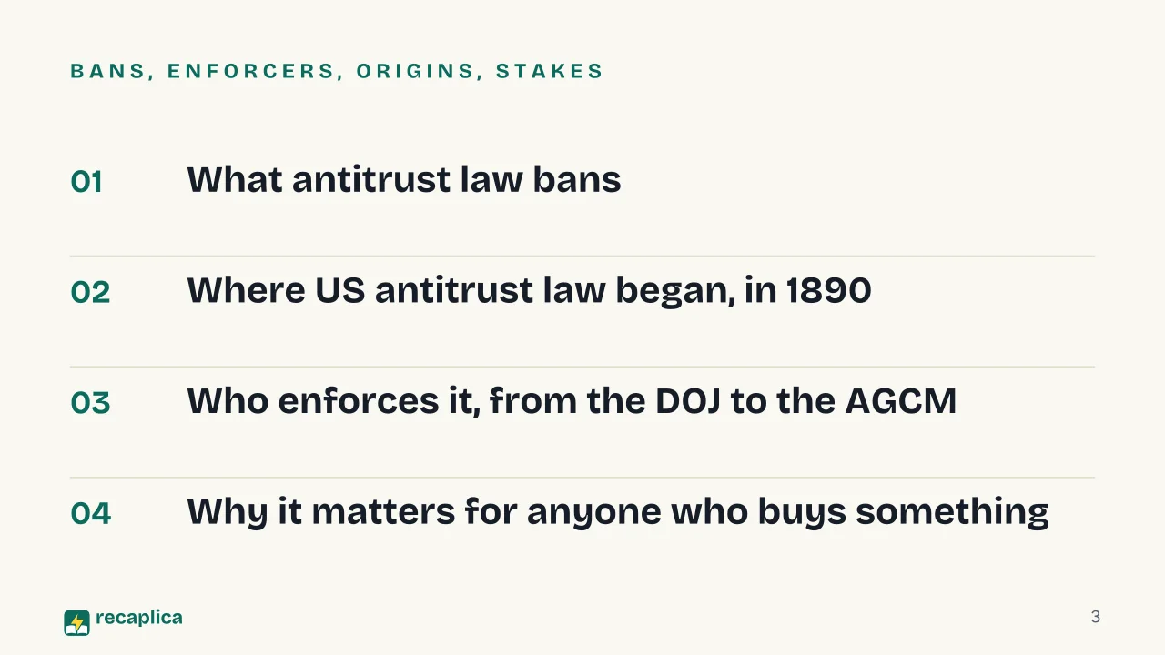 Slide 3 of the presentation on Antitrust Law: Bans, enforcers, origins, stakes