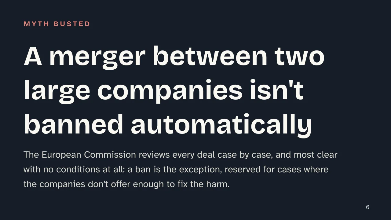 Slide 6 of the presentation on Antitrust Law: A merger between two large companies isn't banned automatically