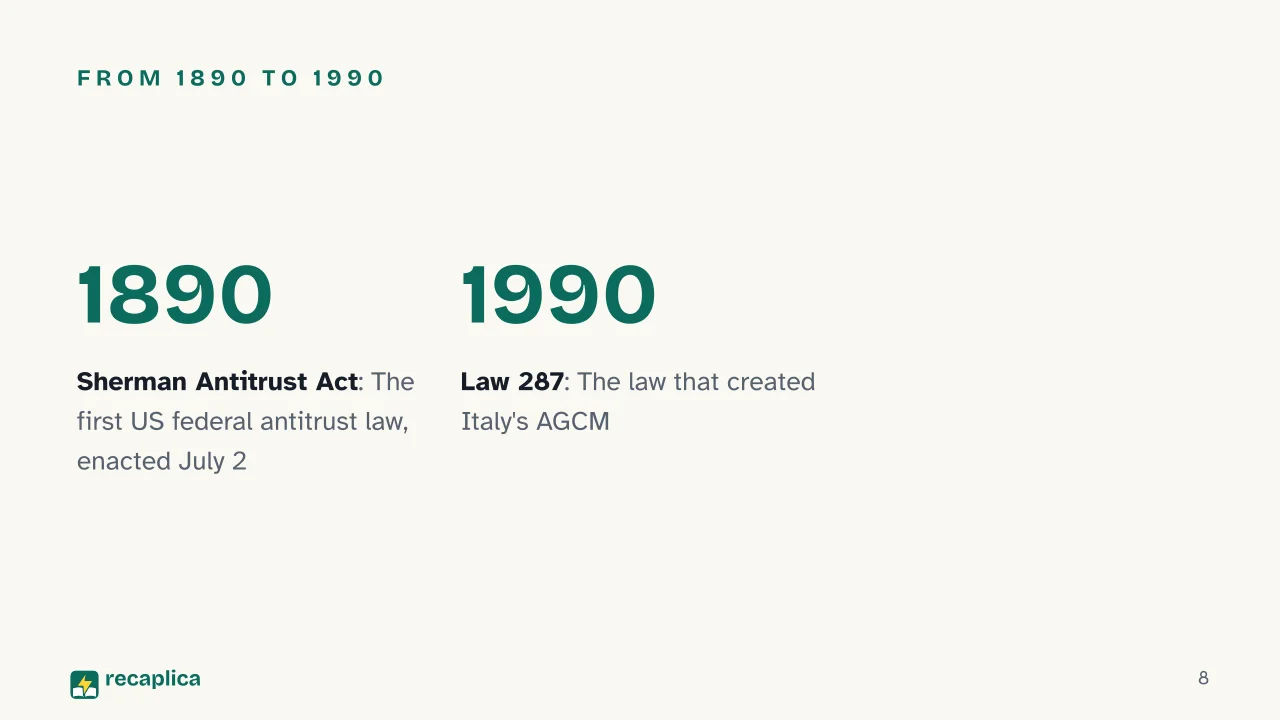 Slide 8 of the presentation on Antitrust Law: From 1890 to 1990