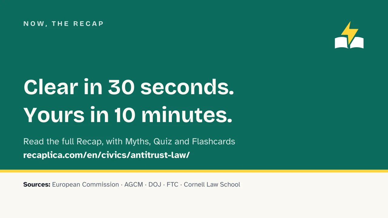 Slide 15 of the presentation on Antitrust Law: Now, the recap