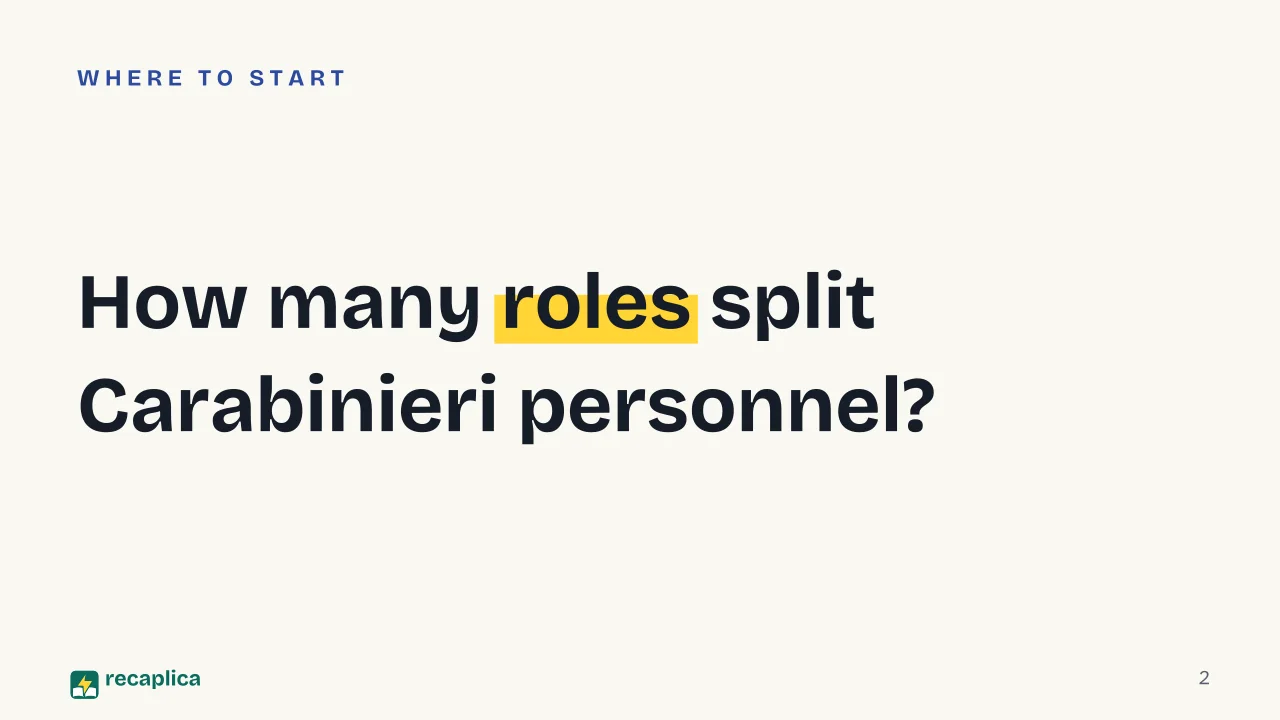 Slide 2 of the presentation on Carabinieri Ranks: How many roles split Carabinieri personnel?