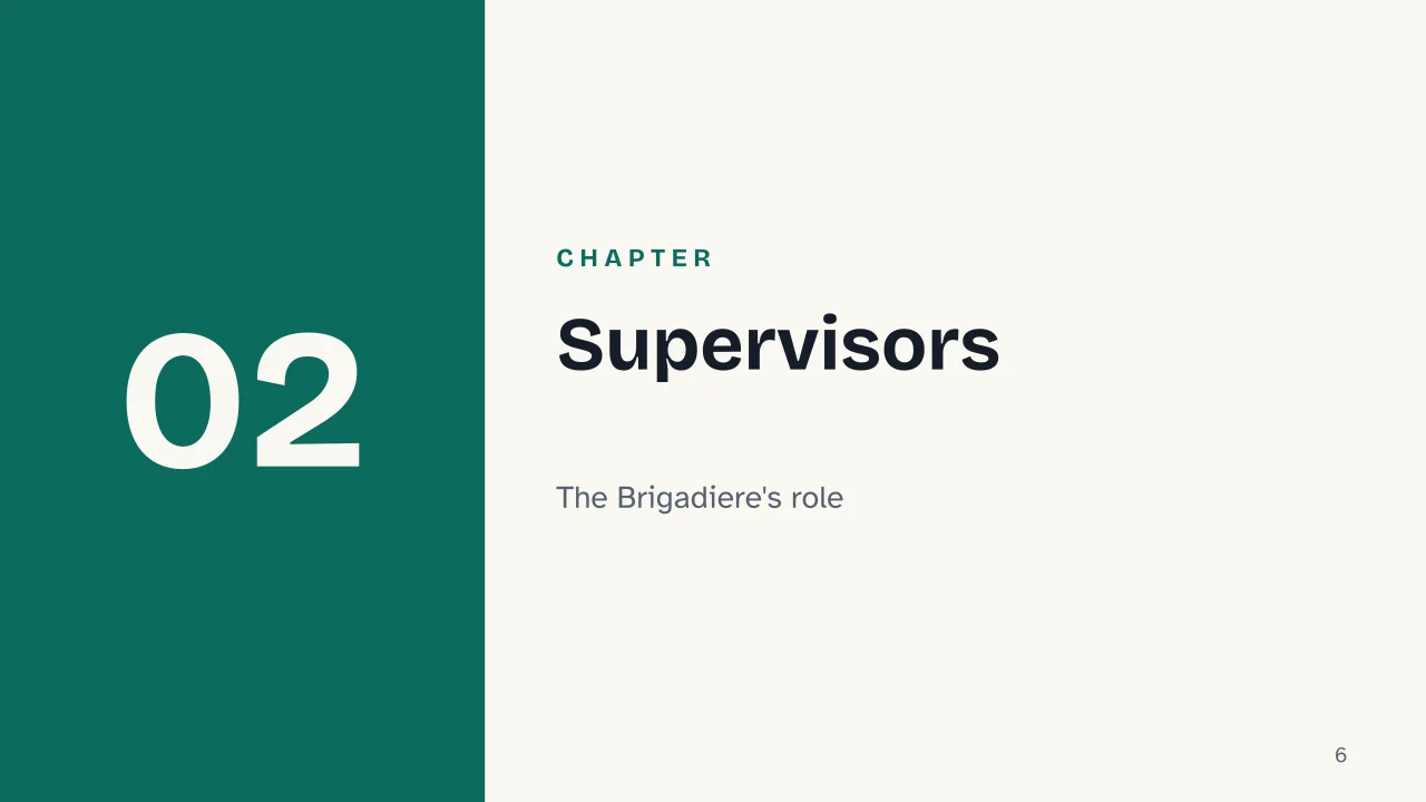 Slide 6 of the presentation on Carabinieri Ranks: Chapter 02: Supervisors