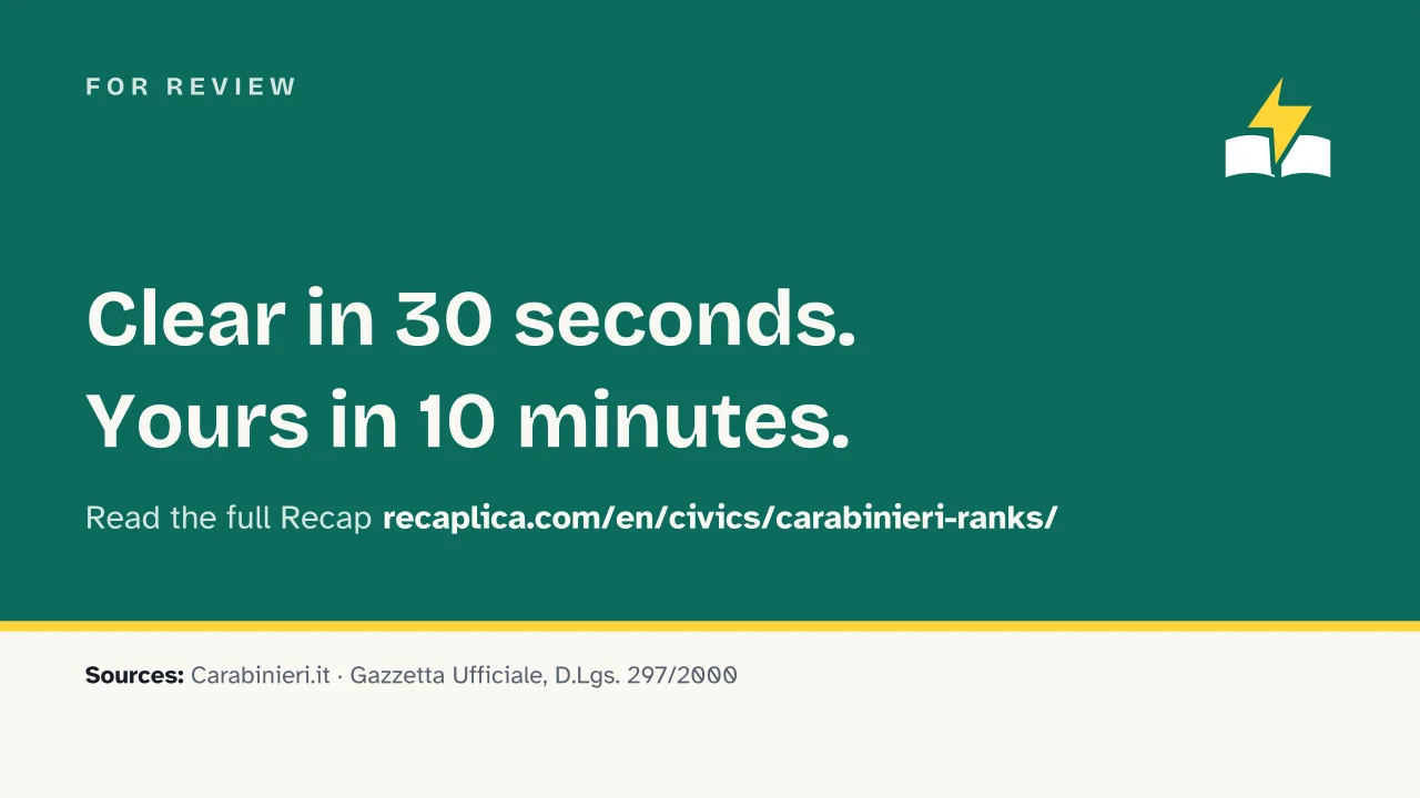 Slide 16 of the presentation on Carabinieri Ranks: For review
