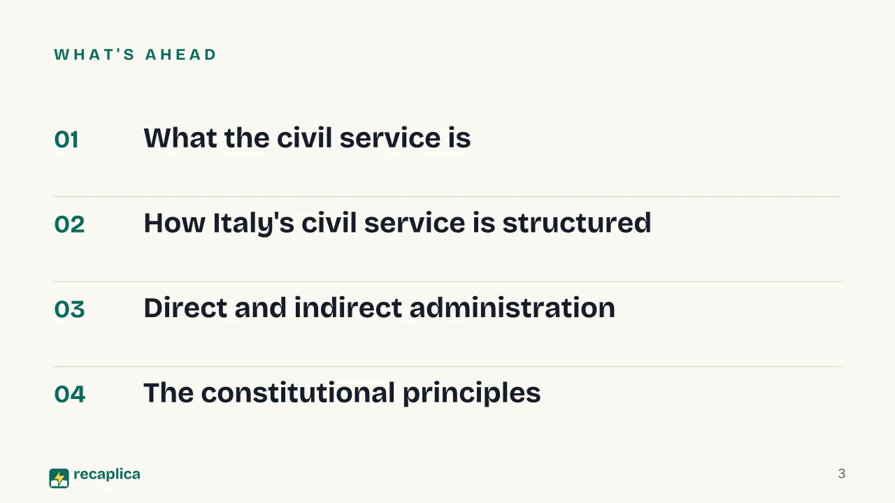 Slide 3 of the presentation on Civil Service: What's ahead