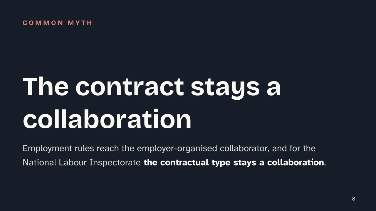 Slide 8 of the presentation on Co.co.co: The contract stays a collaboration
