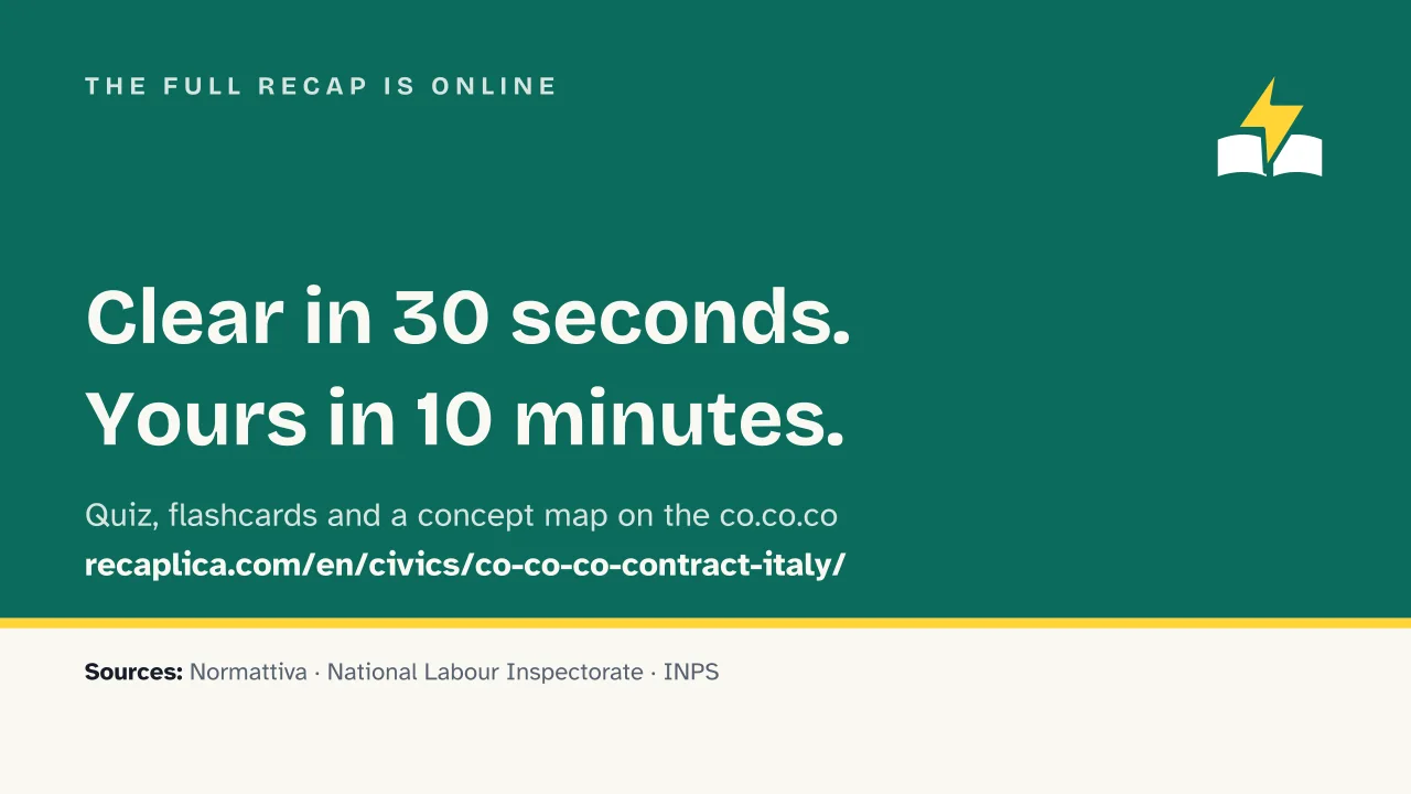 Slide 14 of the presentation on Co.co.co: The full Recap is online