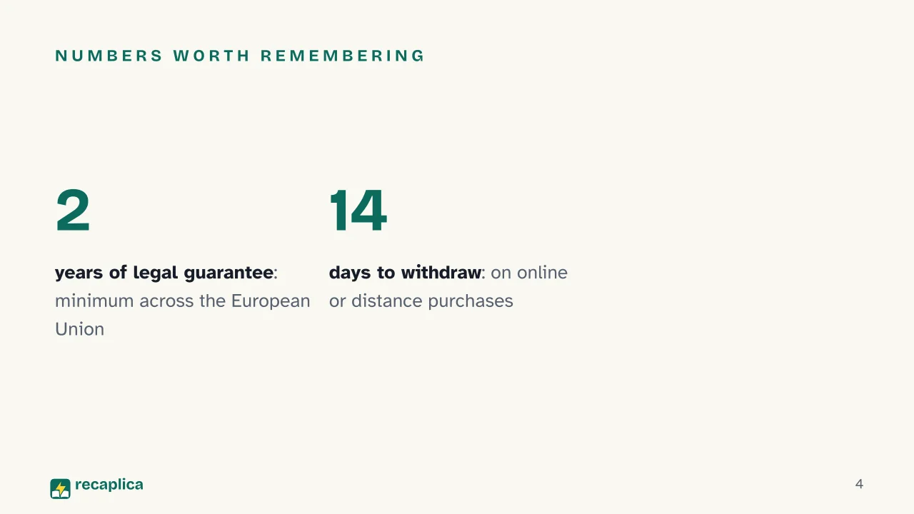 Slide 4 of the presentation on Consumer Rights: Numbers worth remembering