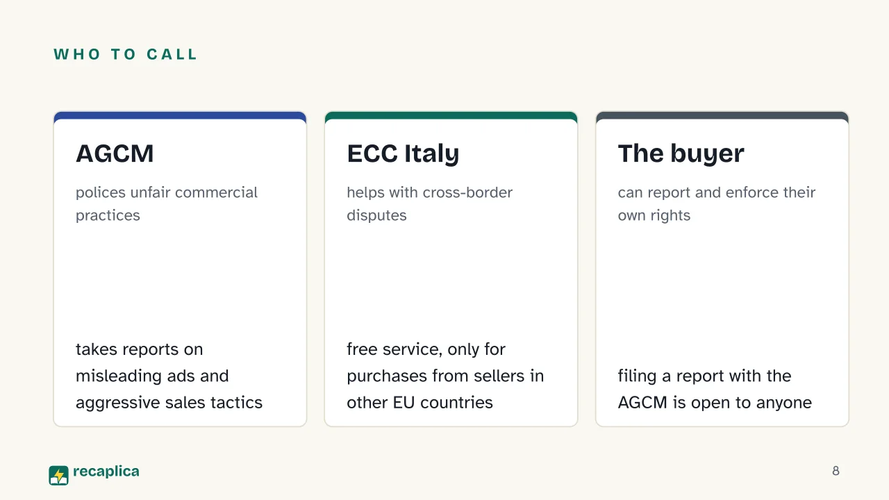 Slide 8 of the presentation on Consumer Rights: Who to call: AGCM, ECC Italy, The buyer