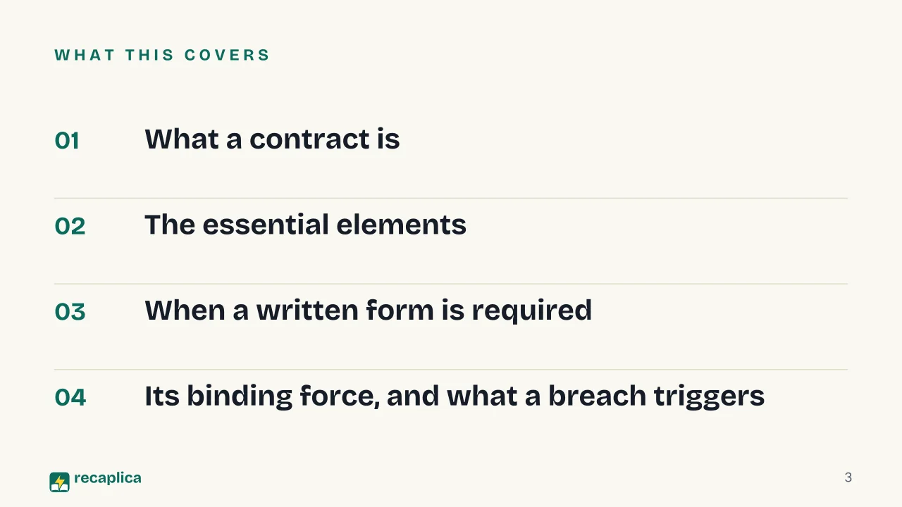 Slide 3 of the presentation on Contract Definition: What this covers