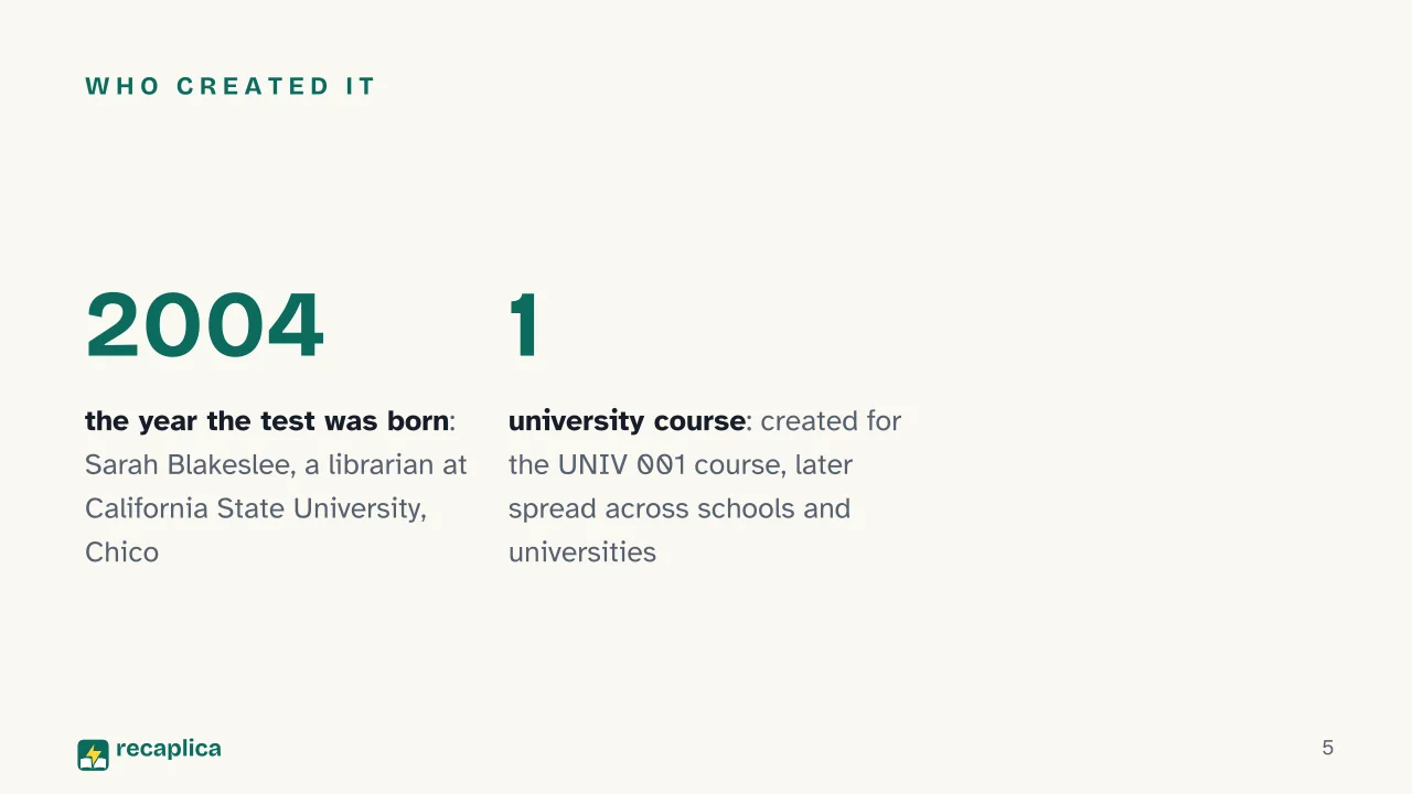 Slide 5 of the presentation on Credible Sources for Research: Who created it