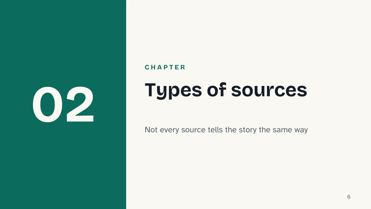 Slide 6 of the presentation on Credible Sources for Research: Chapter 02: Types of sources