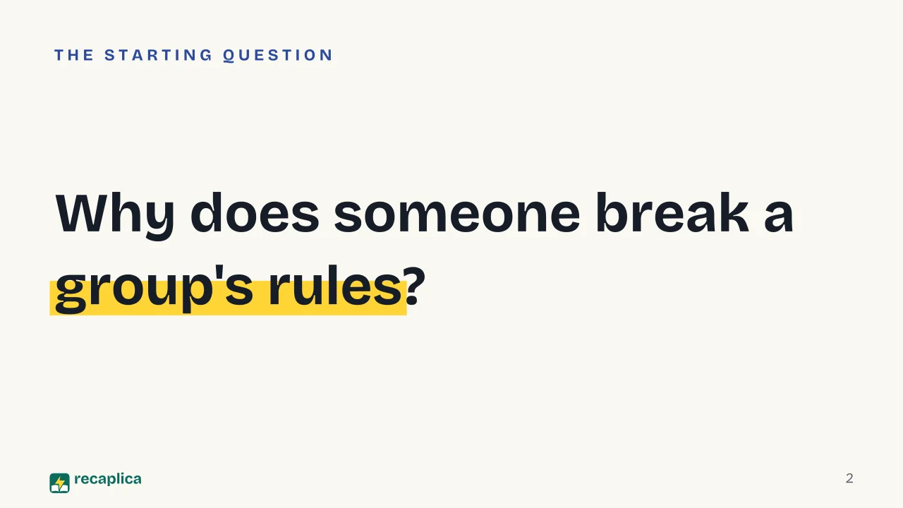 Slide 2 of the presentation on Deviance: Why does someone break a group's rules?
