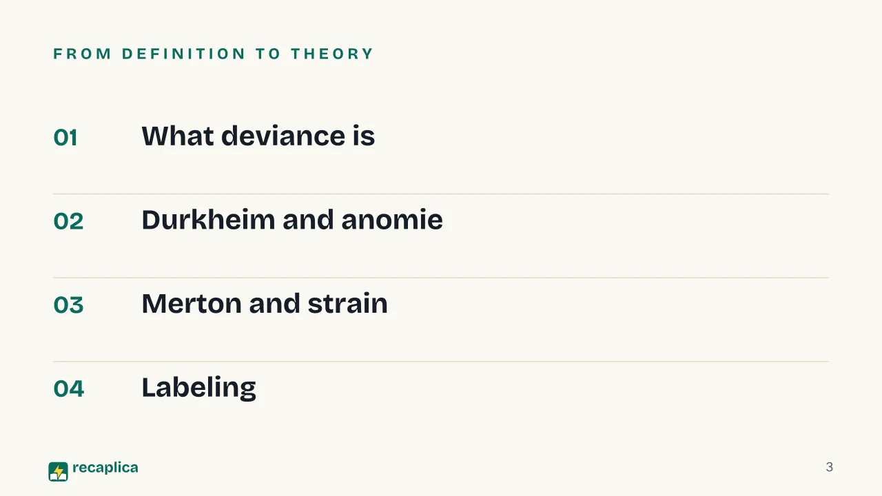 Slide 3 of the presentation on Deviance: From definition to theory