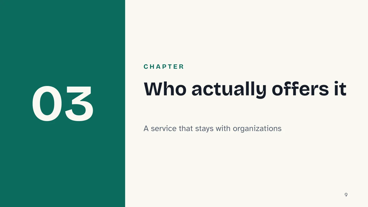 Slide 9 of the presentation on SPID Digital Signature: Chapter 03: Who actually offers it