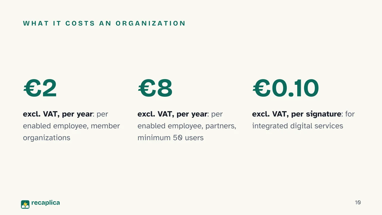 Slide 10 of the presentation on SPID Digital Signature: What it costs an organization