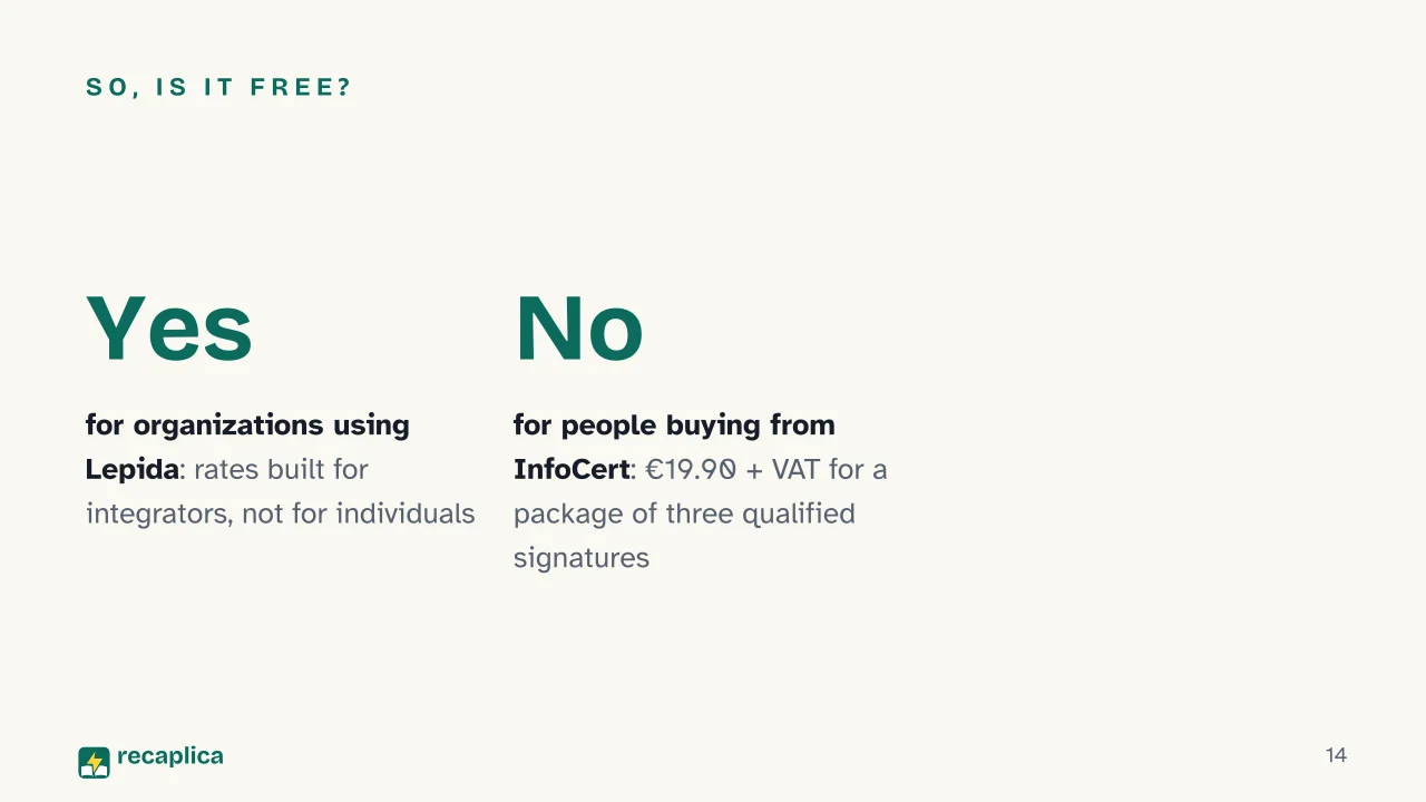 Slide 14 of the presentation on SPID Digital Signature: So, is it free?