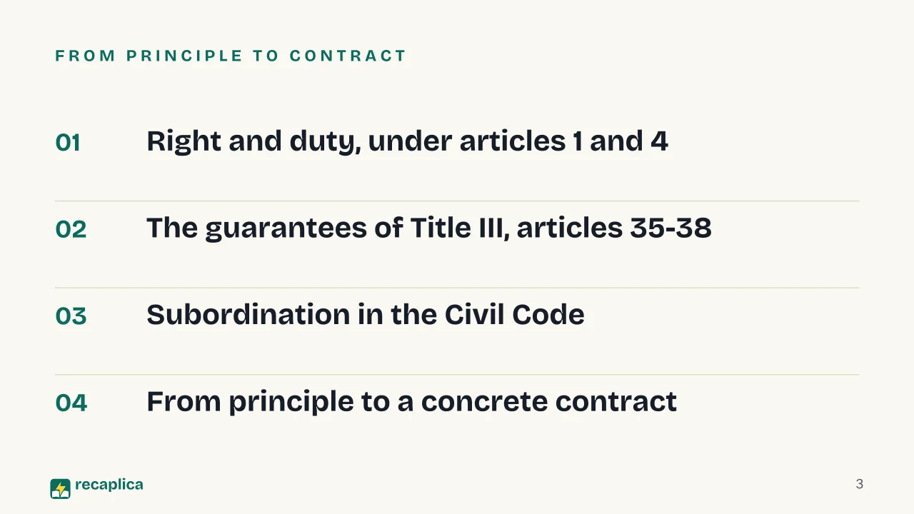 Slide 3 of the presentation on Employment Contract in Italy: From principle to contract