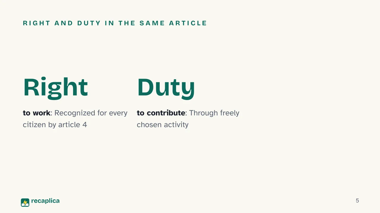 Slide 5 of the presentation on Employment Contract in Italy: Right and duty in the same article