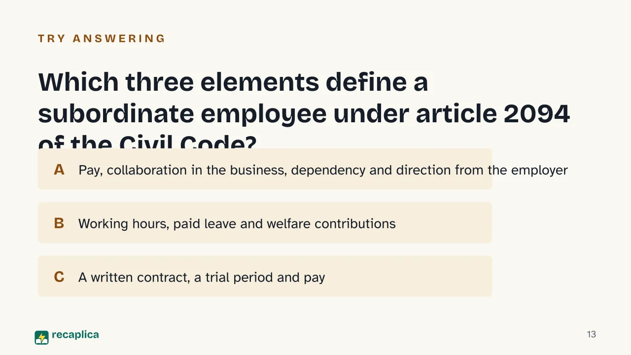 Slide 13 of the presentation on Employment Contract in Italy: Which three elements define a subordinate employee under article 2094 of the Civil Code?