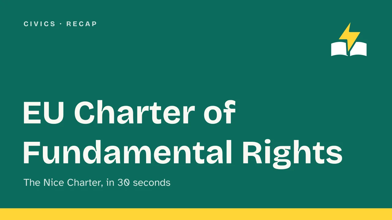 Slide 1 of the presentation on EU Charter of Fundamental Rights: EU Charter of Fundamental Rights