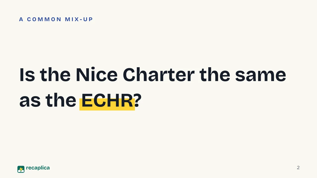 Slide 2 of the presentation on EU Charter of Fundamental Rights: Is the Nice Charter the same as the ECHR?