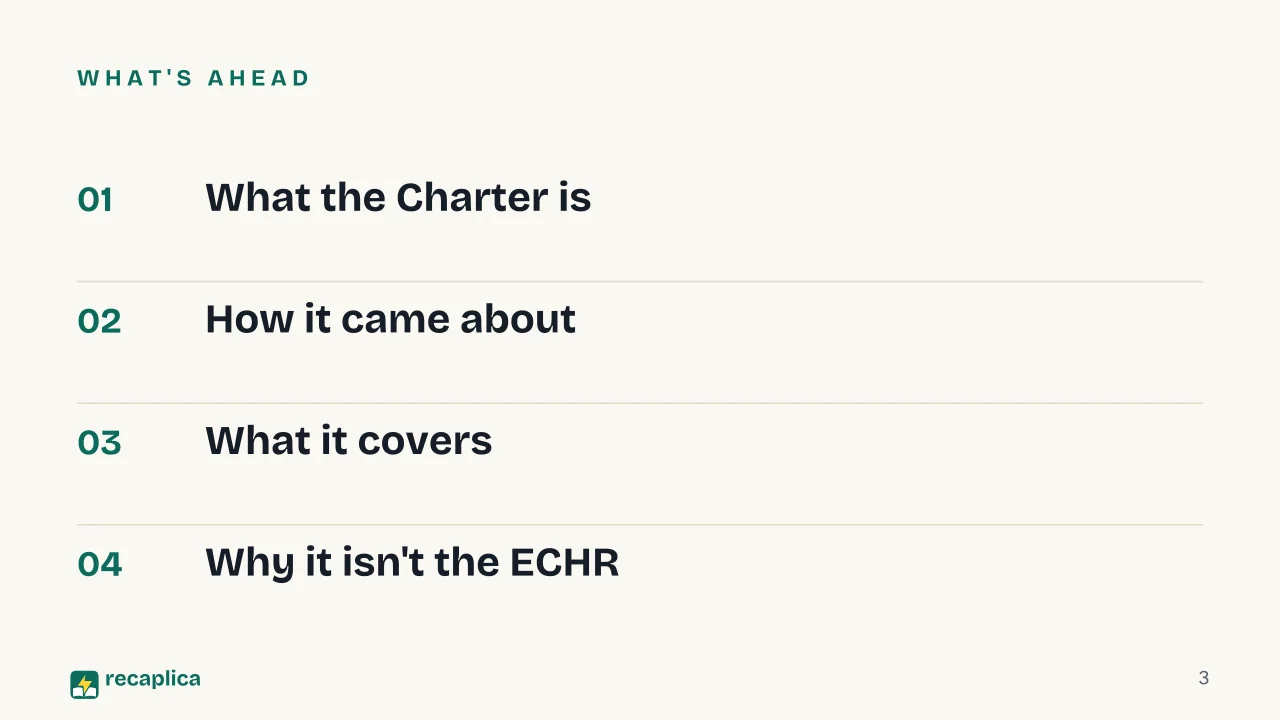 Slide 3 of the presentation on EU Charter of Fundamental Rights: What's ahead