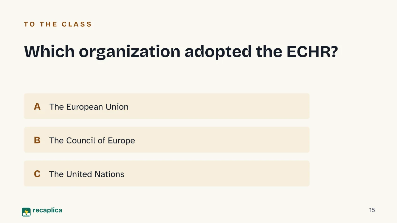 Slide 15 of the presentation on EU Charter of Fundamental Rights: Which organization adopted the ECHR?