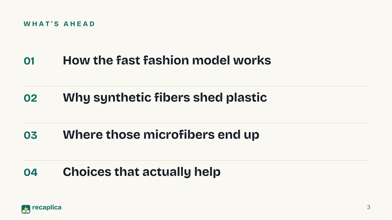 Slide 3 of the presentation on Fast Fashion: What's ahead