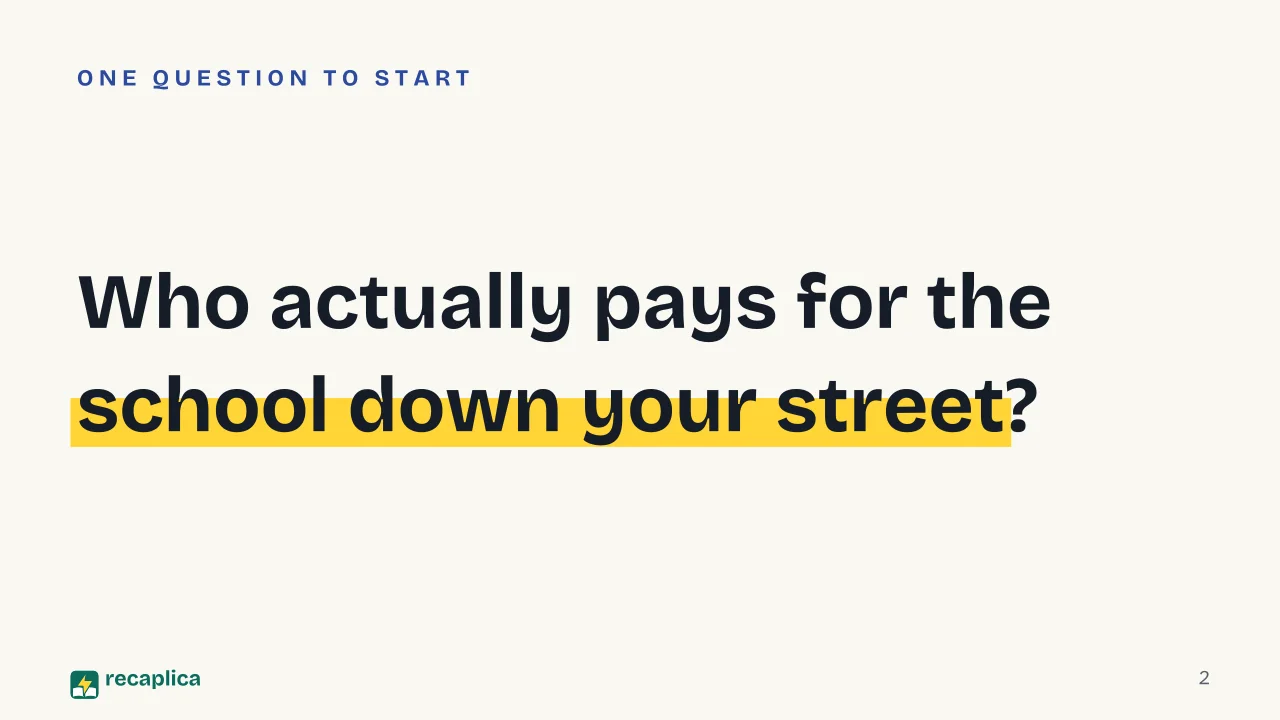 Slide 2 of the presentation on What Is Fiscal Federalism? Who Raises the Money and Who Gets It: Who actually pays for the school down your street?