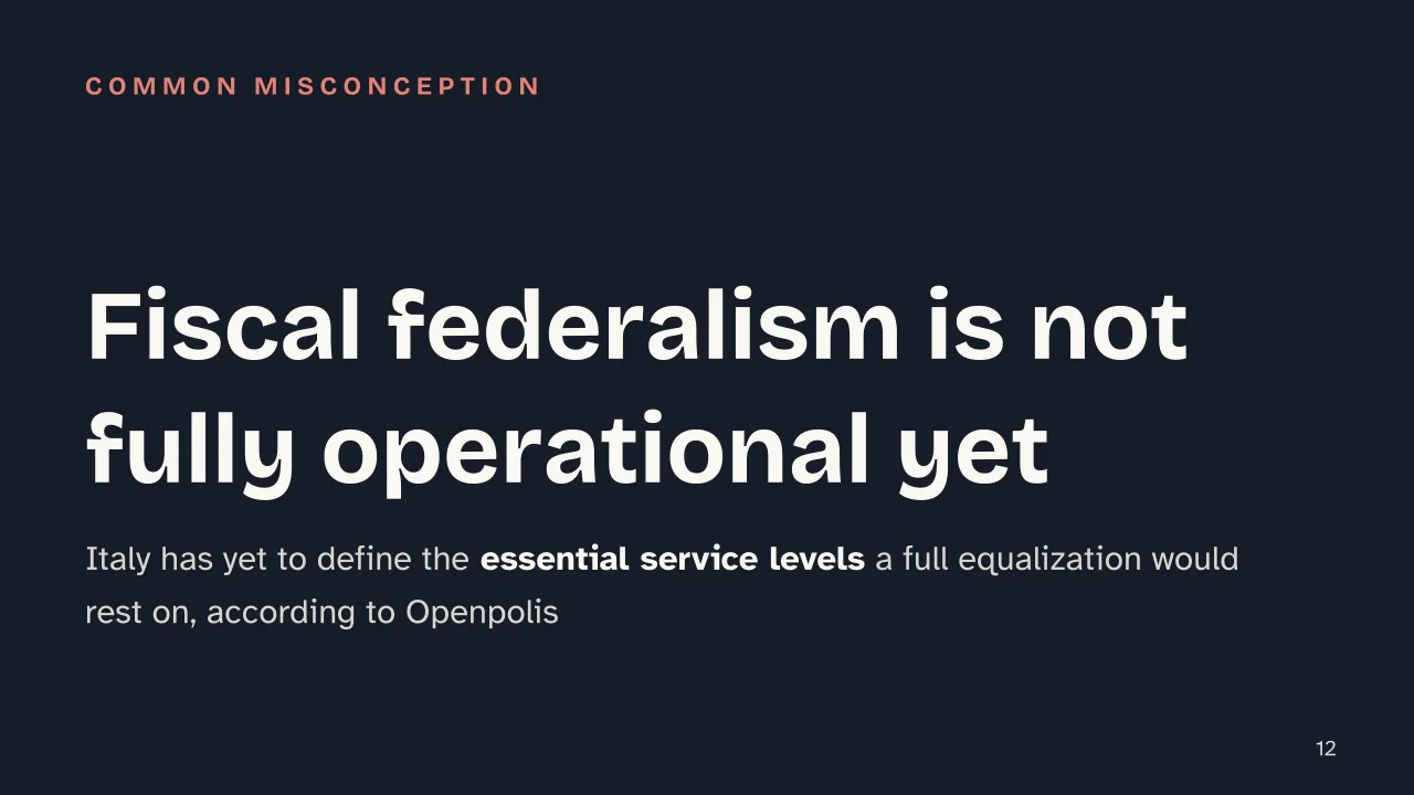 Slide 12 of the presentation on What Is Fiscal Federalism? Who Raises the Money and Who Gets It: Fiscal federalism is not fully operational yet