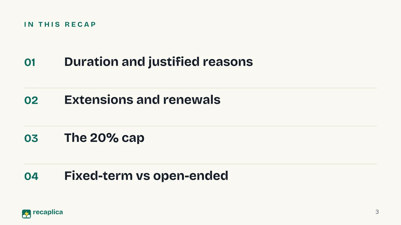 Slide 3 of the presentation on Fixed-Term Contract: In this Recap