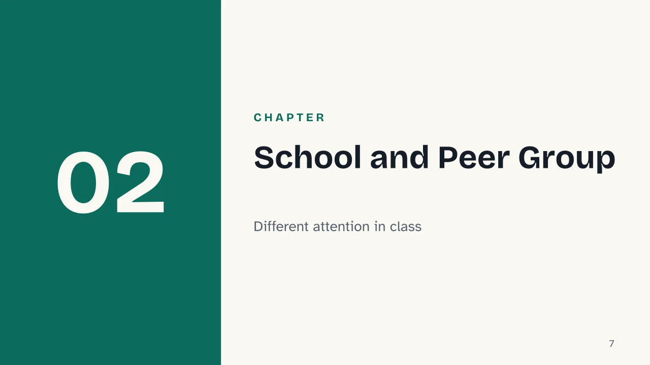 Slide 7 of the presentation on Gender Role Socialisation: Chapter 02: School and Peer Group