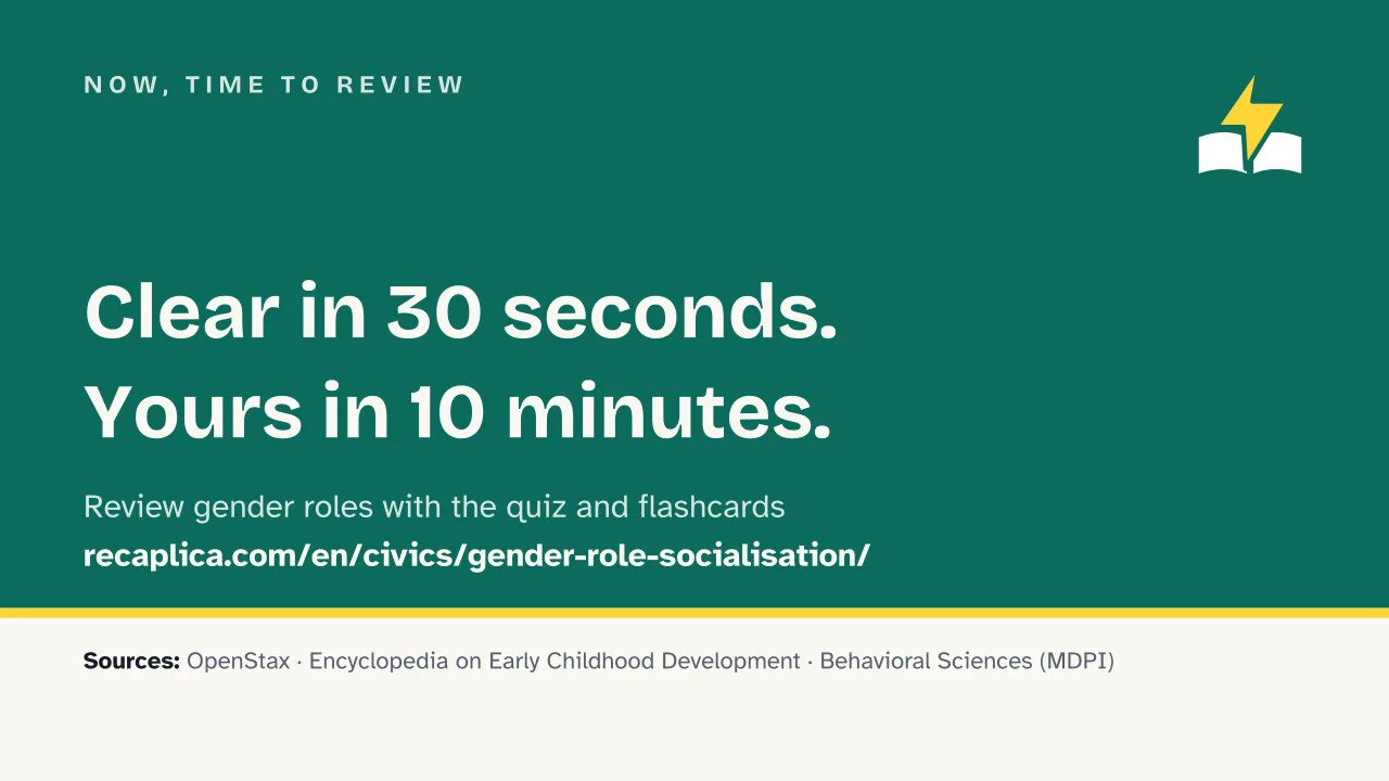 Slide 15 of the presentation on Gender Role Socialisation: Now, time to review