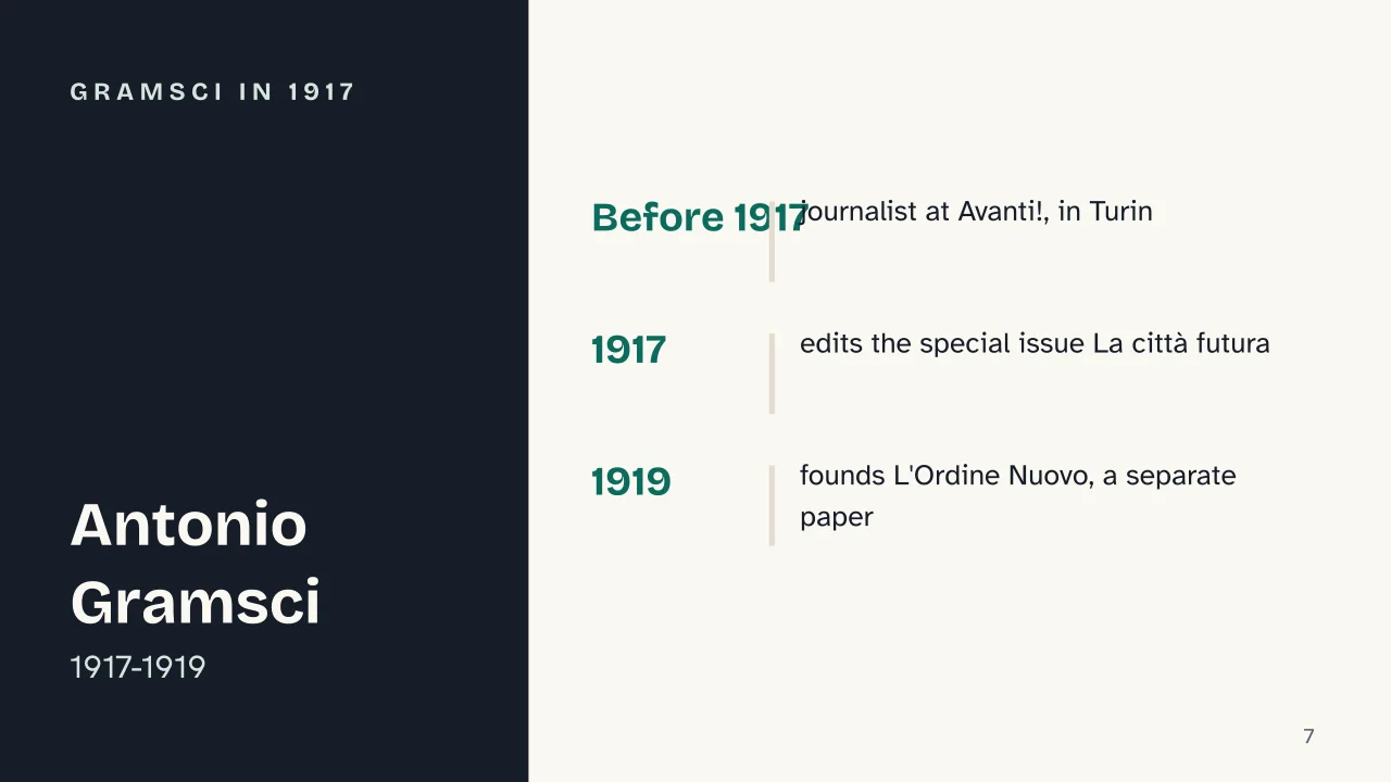 Slide 7 of the presentation on I Hate the Indifferent: Gramsci in 1917