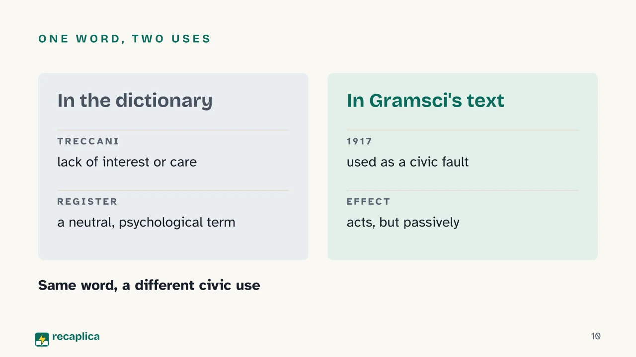 Slide 10 of the presentation on I Hate the Indifferent: One word, two uses