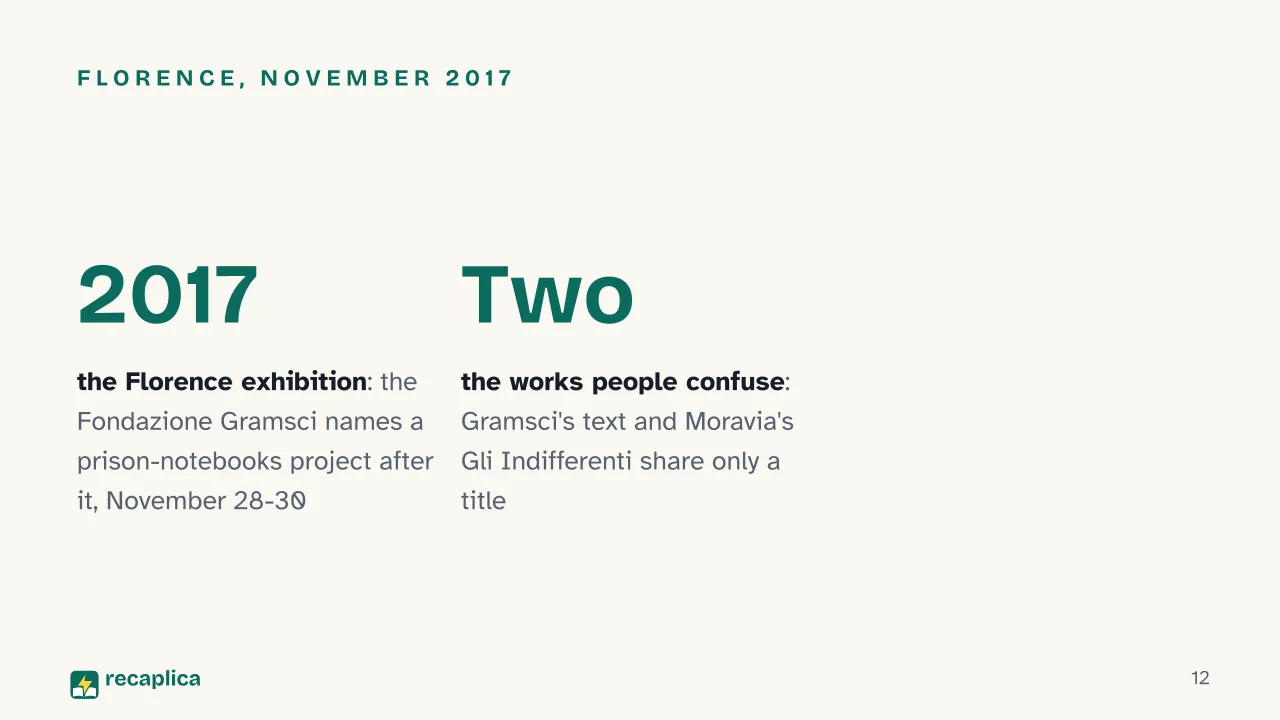 Slide 12 of the presentation on I Hate the Indifferent: Florence, November 2017