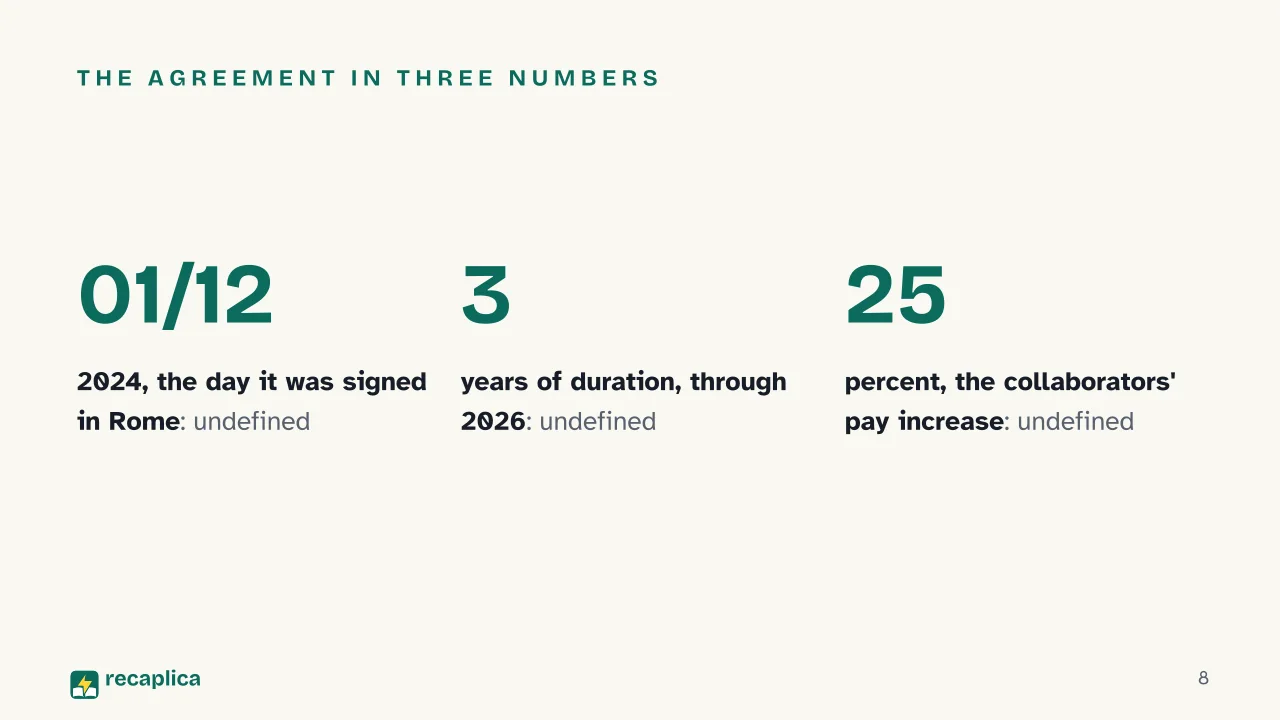 Slide 8 of the presentation on Gym and Sports Facility Collective Agreement in Italy: The agreement in three numbers