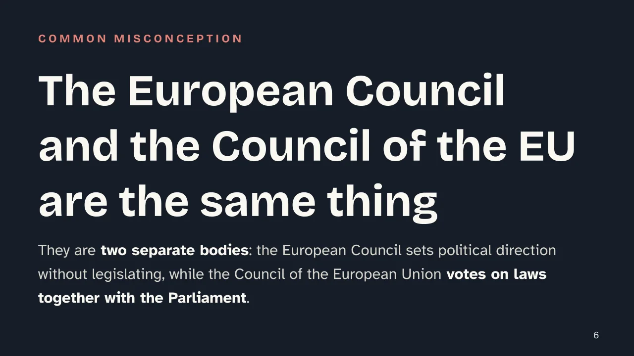 Slide 6 of the presentation on How the European Union Works: The European Council and the Council of the EU are the same thing