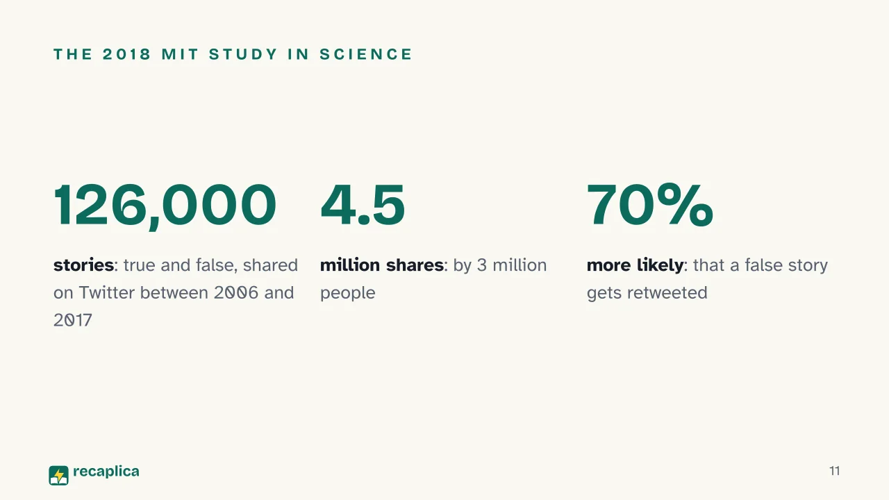 Slide 11 of the presentation on How to Spot Fake News: The 2018 MIT study in Science
