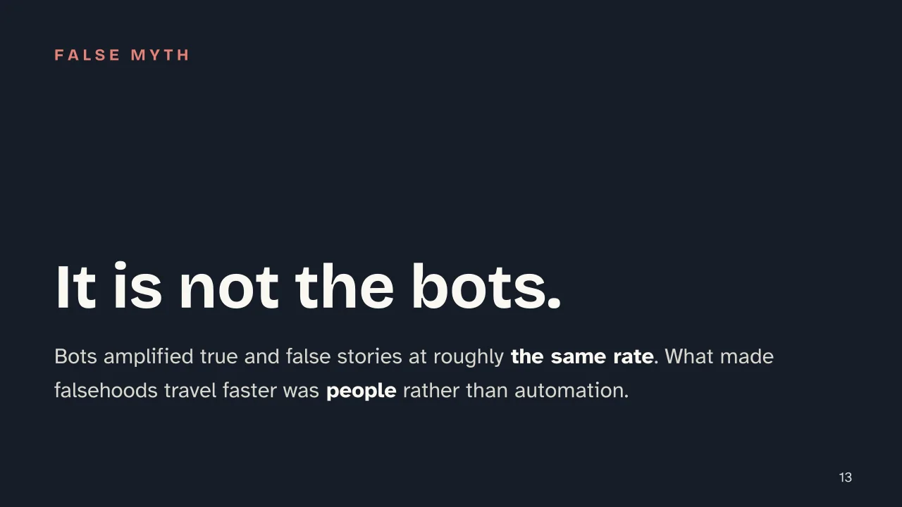 Slide 13 of the presentation on How to Spot Fake News: It is not the bots.
