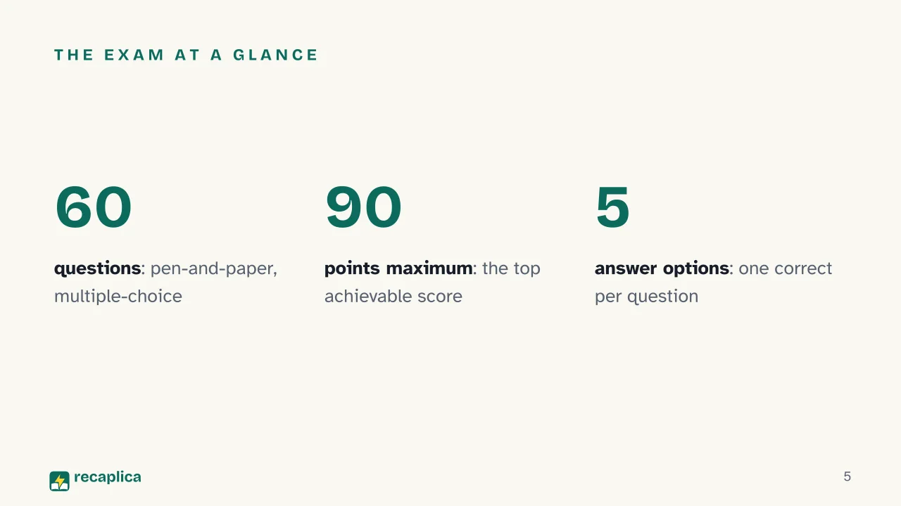 Slide 5 of the presentation on IMAT Exam: The exam at a glance