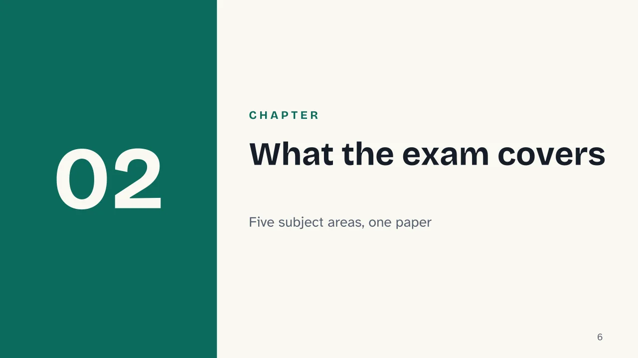 Slide 6 of the presentation on IMAT Exam: Chapter 02: What the exam covers