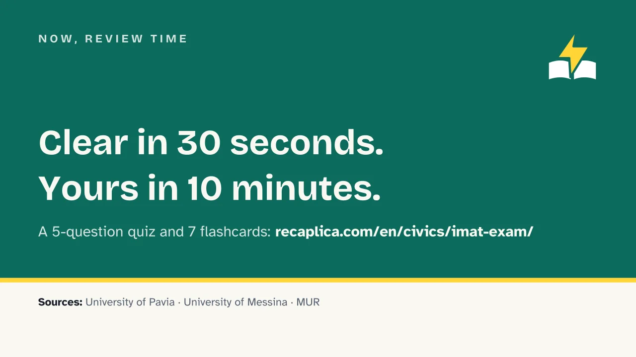Slide 14 of the presentation on IMAT Exam: Now, review time