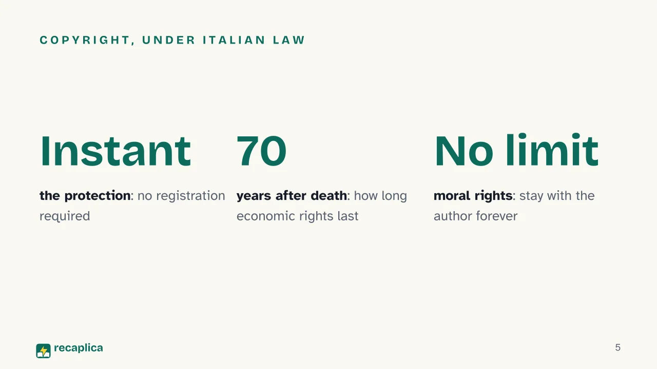 Slide 5 of the presentation on Intellectual Property: Copyright, under Italian law