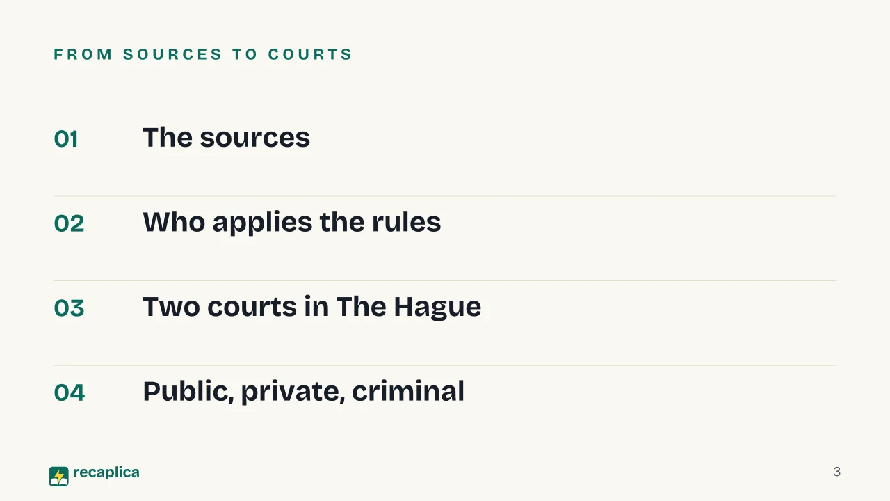 Slide 3 of the presentation on International Law: From sources to courts