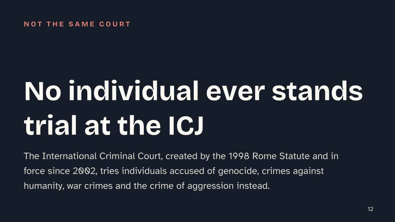 Slide 12 of the presentation on International Law: No individual ever stands trial at the ICJ