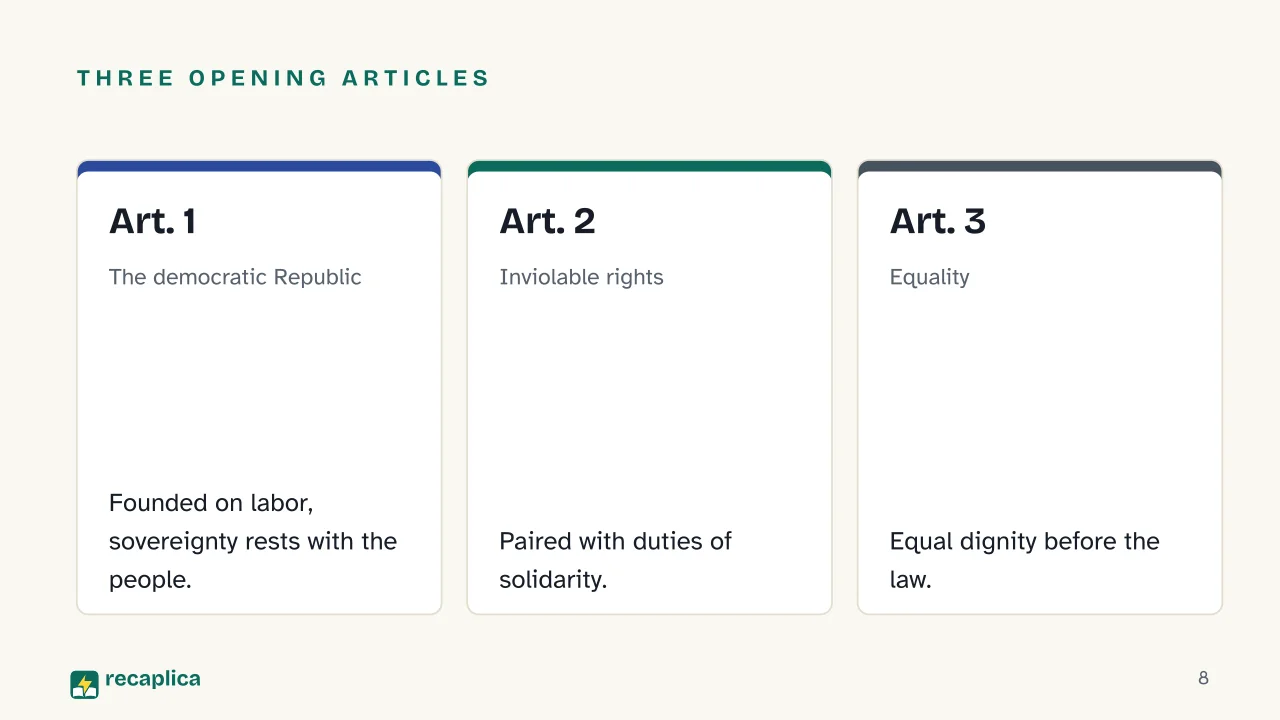 Slide 8 of the presentation on Italian Constitution: Three opening articles: Art. 1, Art. 2, Art. 3