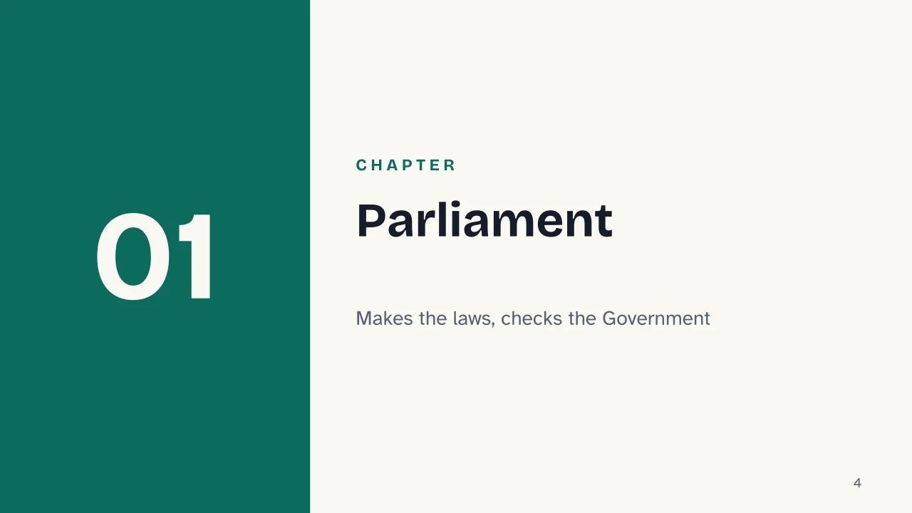 Slide 4 of the presentation on Italian Government Structure: Chapter 01: Parliament