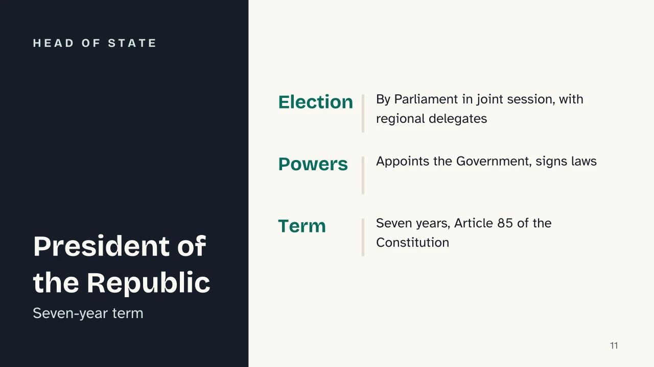 Slide 11 of the presentation on Italian Government Structure: Head of state