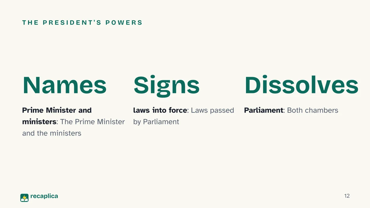 Slide 12 of the presentation on Italian Government Structure: The President's powers